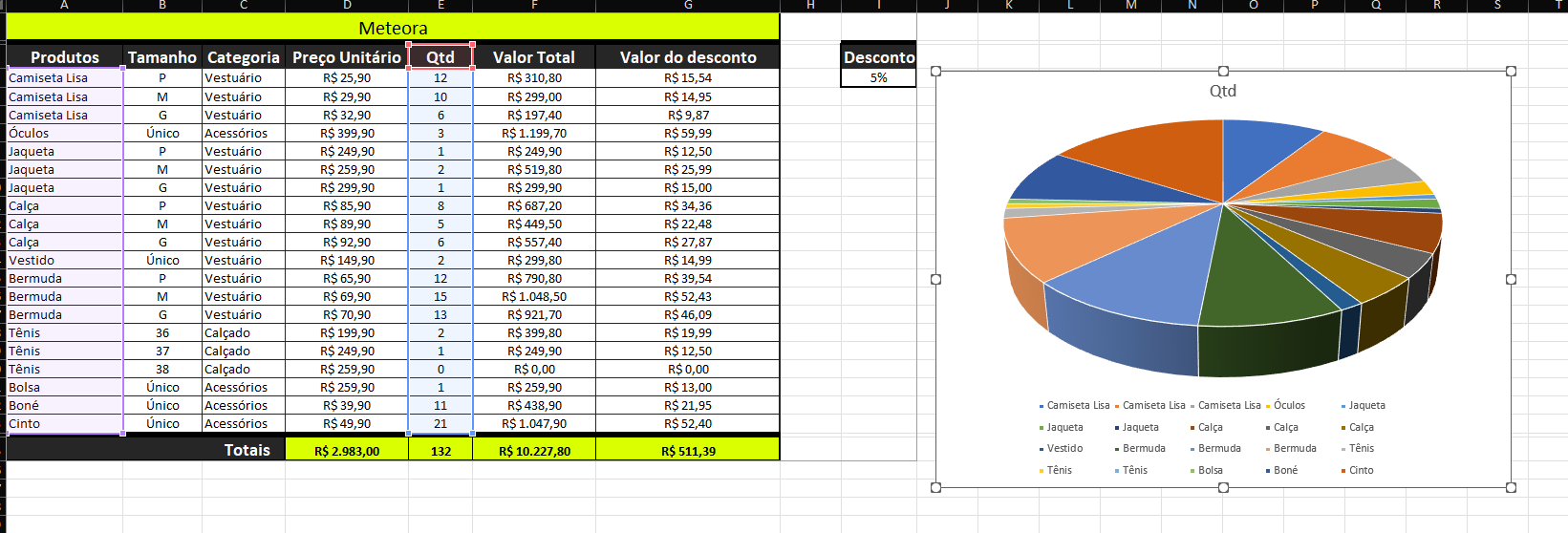 Insira aqui a descrição dessa imagem para ajudar na acessibilidade