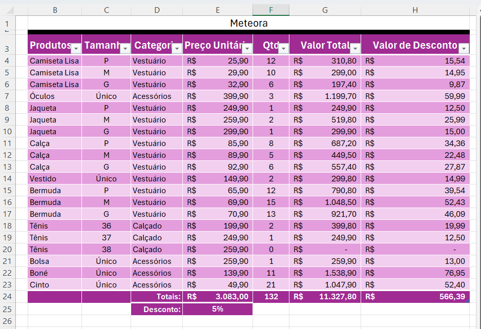 Insira aqui a descrição dessa imagem para ajudar na acessibilidade