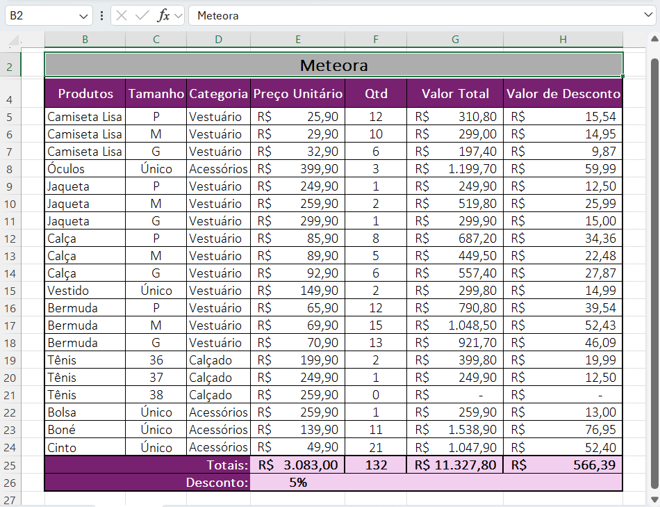 Insira aqui a descrição dessa imagem para ajudar na acessibilidade