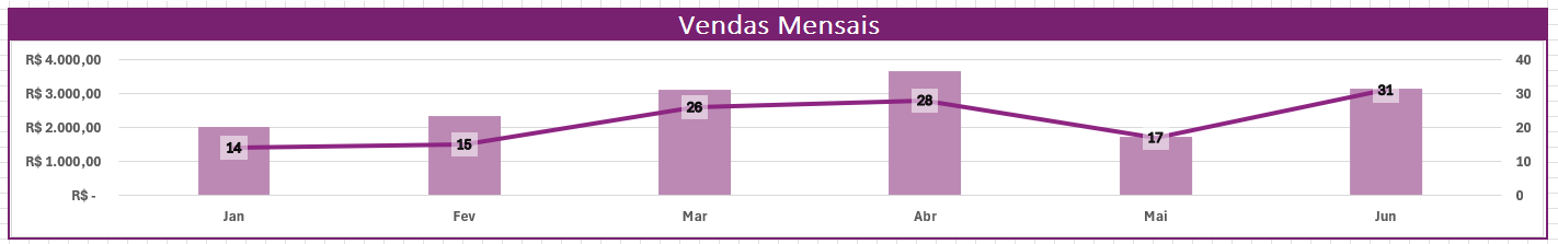 Insira aqui a descrição dessa imagem para ajudar na acessibilidade