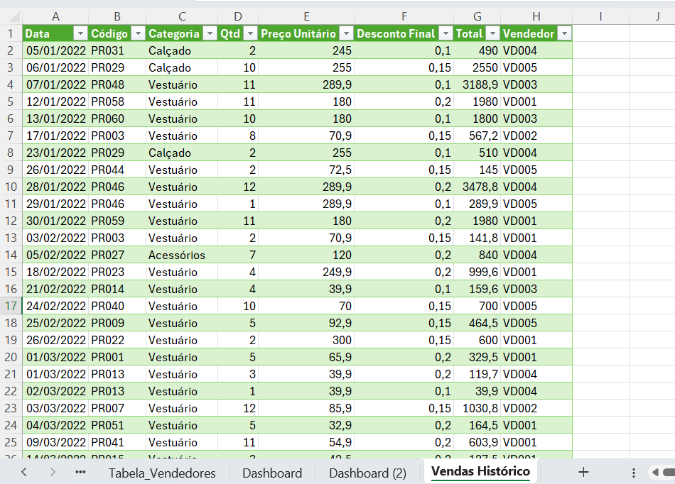 Insira aqui a descrição dessa imagem para ajudar na acessibilidade