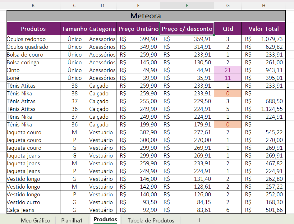 Insira aqui a descrição dessa imagem para ajudar na acessibilidade