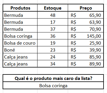 Insira aqui a descrição dessa imagem para ajudar na acessibilidade