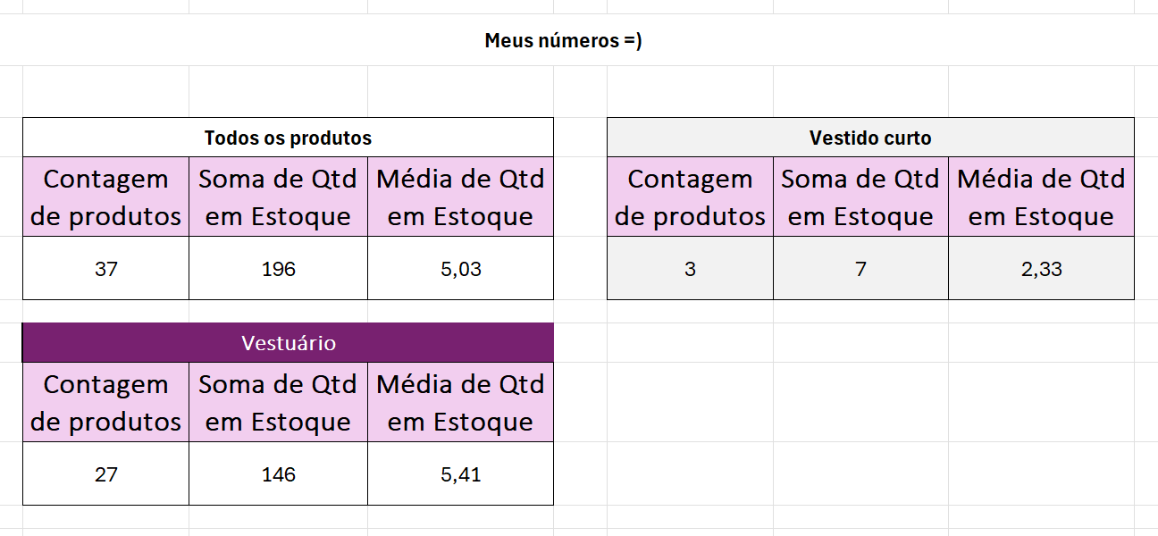 Insira aqui a descrição dessa imagem para ajudar na acessibilidade