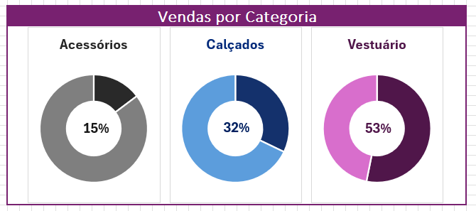 Insira aqui a descrição dessa imagem para ajudar na acessibilidade