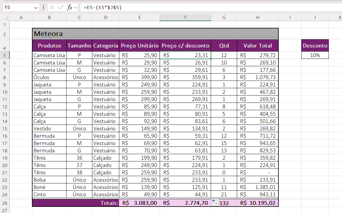 Insira aqui a descrição dessa imagem para ajudar na acessibilidade