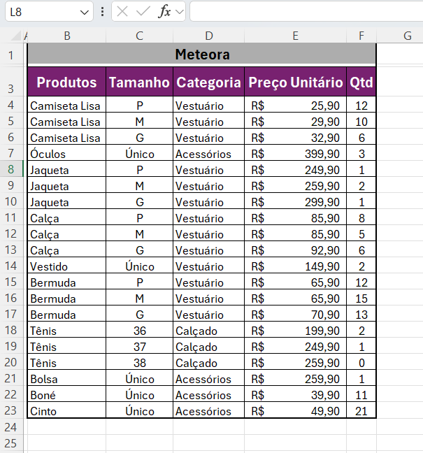 Tabela de Produtos da Meteora. Mostra a lista com todos os produtos, classificados em "Tamanho", "Categoria", "Preço Unitário" e Qtd". A primeira linha da tabela tem fundo cinza e está escrito "Meteora", nome da loja. Na segunda linha estão as classificações dos produtos, com fundo roxo, e as demais estão os produtos e as informações de cada classificação em fundo branco.