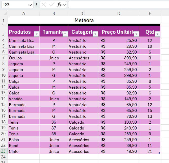 Outra imagem da Tabela de Produtos da Meteora. Mostra a lista com todos os produtos, classificados em "Tamanho", "Categoria", "Preço Unitário" e Qtd". A primeira linha da tabela tem fundo branco e está escrito "Meteora", nome da loja. Na segunda linha estão as classificações dos produtos, com fundo roxo, e as demais estão os produtos e as informações de cada classificação em fundo que alterna entre um tom de roxo escuro e um tom de roxo claro.