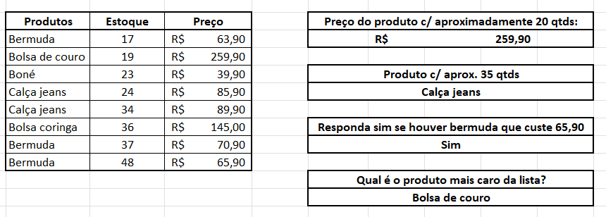 Insira aqui a descrição dessa imagem para ajudar na acessibilidade