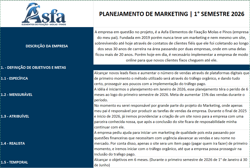 DESCRIÇÃO DA EMPRESA E DEIFINIÇÃO DE OBJETIVOS E METAS