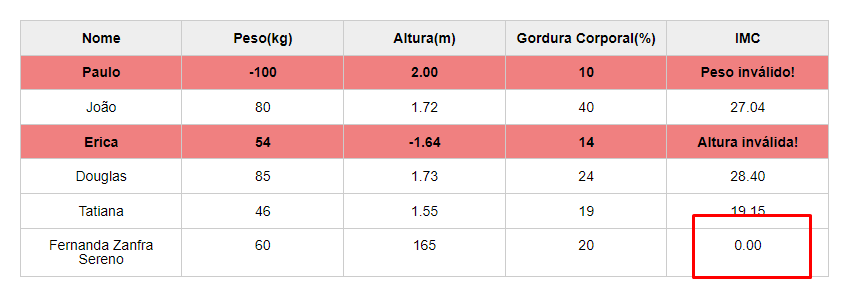 Insira aqui a descrição dessa imagem para ajudar na acessibilidade