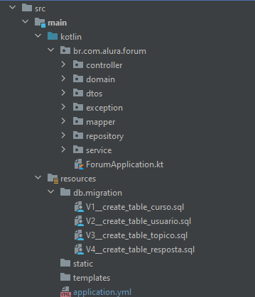 Estrutura de diretórios do meu projeto para o curso de API resto em Kotlin com Spring Boot