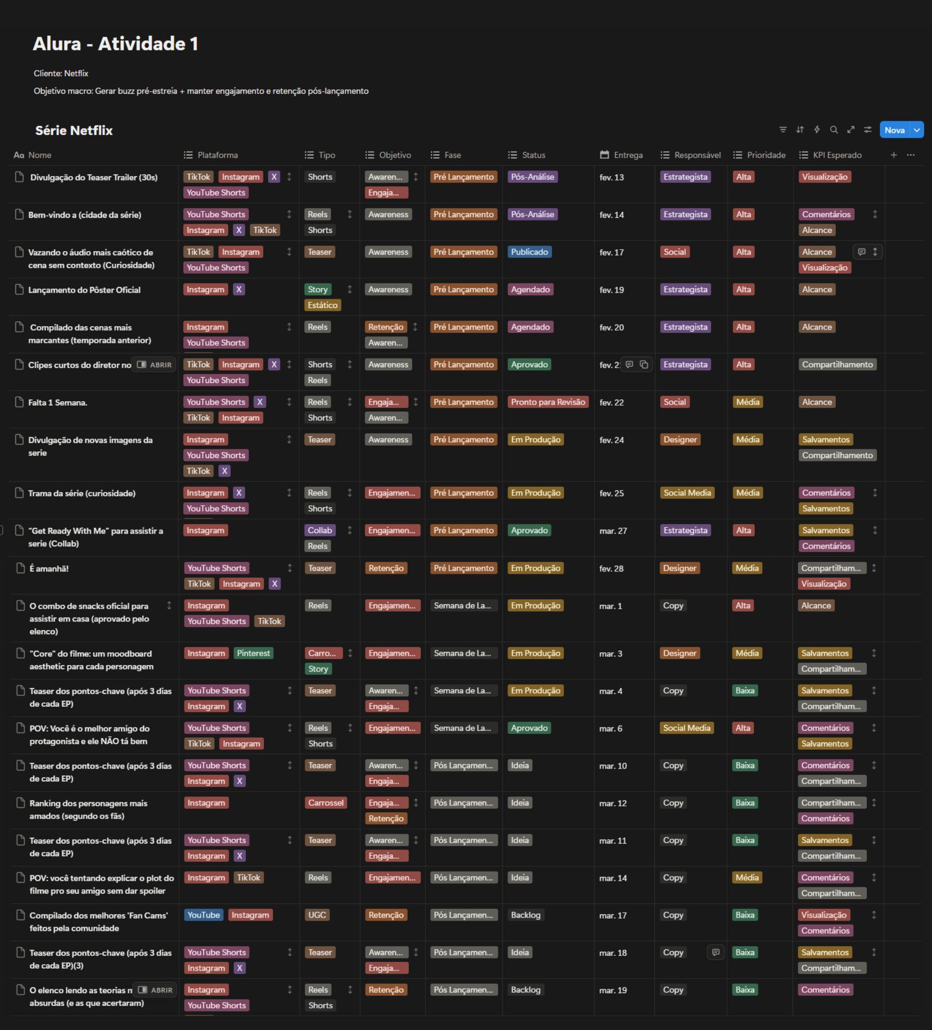 Checkpoint Social Media - Nível 2 (Atividade 1) 