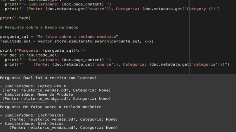 Referência da situação apresentada.