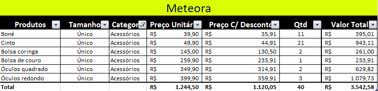 Filtro - Categoria - Acessórios