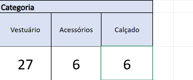 Insira aqui a descrição dessa imagem para ajudar na acessibilidade