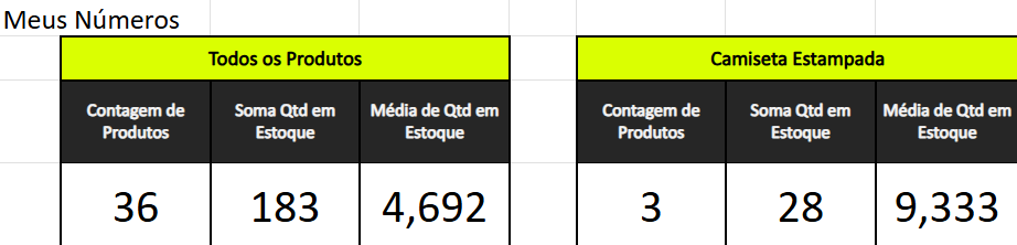 Insira aqui a descrição dessa imagem para ajudar na acessibilidade