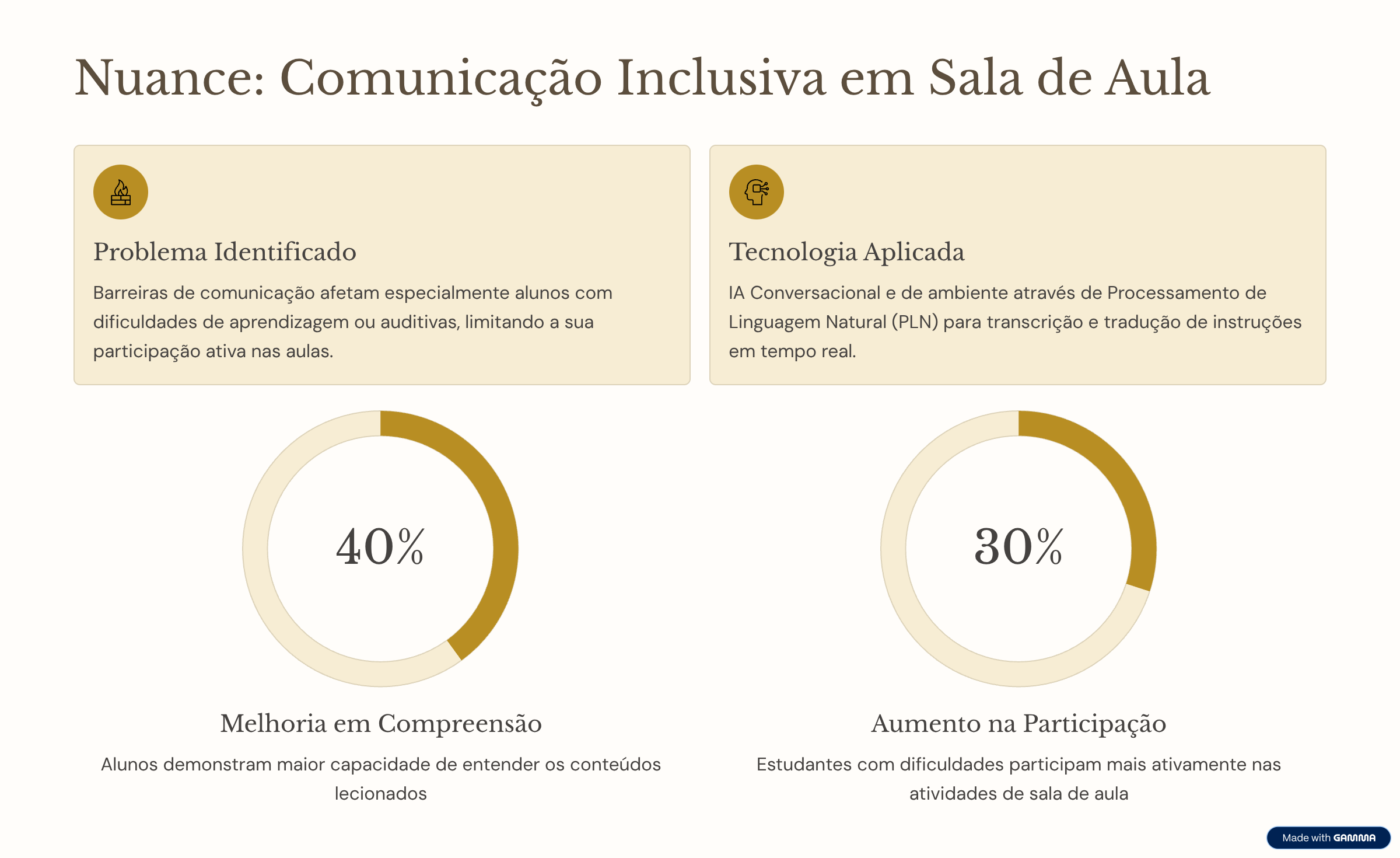 Insira aqui a descrição dessa imagem para ajudar na acessibilidade