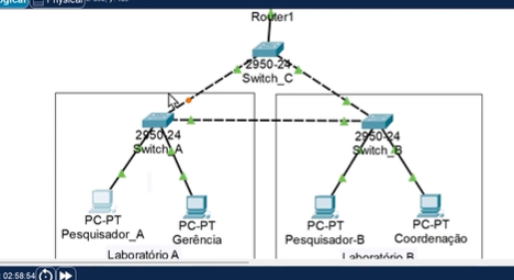 Insira aqui a descrição dessa imagem para ajudar na acessibilidade