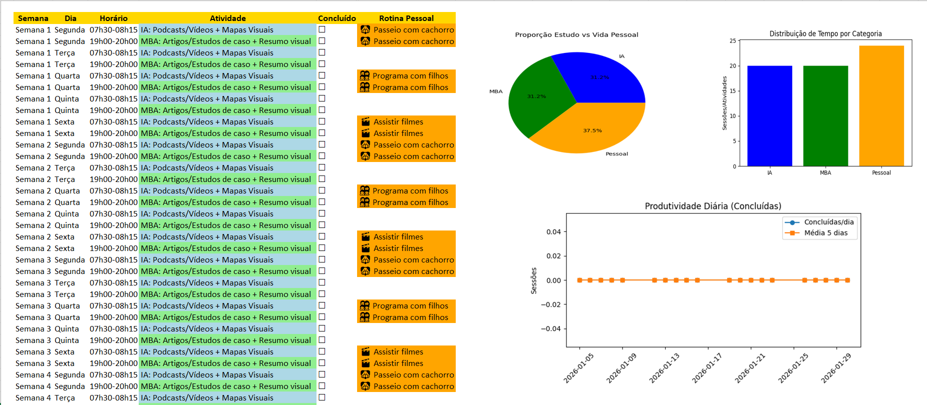 Insira aqui a descrição dessa imagem para ajudar na acessibilidade