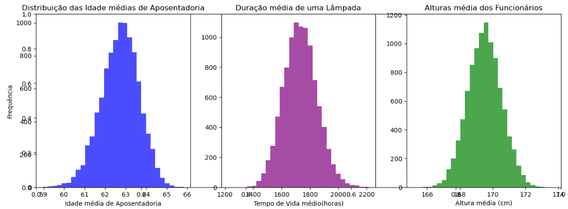 Insira aqui a descrição dessa imagem para ajudar na acessibilidade