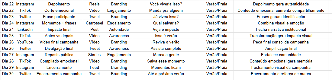 Insira aqui a descrição dessa imagem para ajudar na acessibilidade