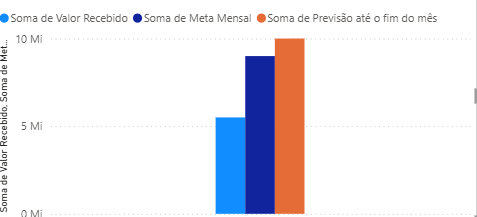 Insira aqui a descrição dessa imagem para ajudar na acessibilidade