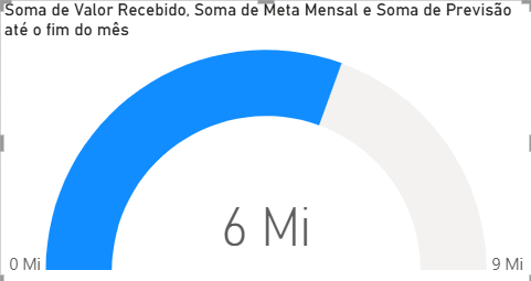 Insira aqui a descrição dessa imagem para ajudar na acessibilidade