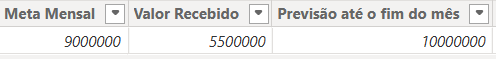 Insira aqui a descrição dessa imagem para ajudar na acessibilidade