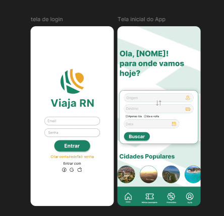 Imagem de tela de login e tela inicial do app. O apicativo tem fundo branco e botões verdes, uma logo verde e amarela.  Cores principais do app são verde e branco que simbolizam as cores da bandeira do Rio Grande do Norte. Temos tambem alguns pins significantes visuais e botoes de registro em amarelo 