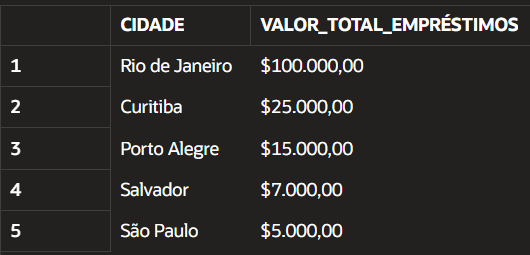 Insira aqui a descrição dessa imagem para ajudar na acessibilidade