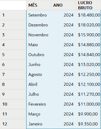 Insira aqui a descrição dessa imagem para ajudar na acessibilidade