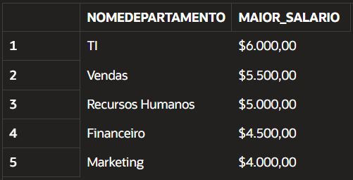 Insira aqui a descrição dessa imagem para ajudar na acessibilidade