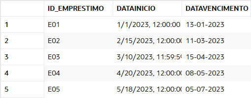 Insira aqui a descrição dessa imagem para ajudar na acessibilidade