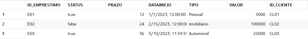 Insira aqui a descrição dessa imagem para ajudar na acessibilidade