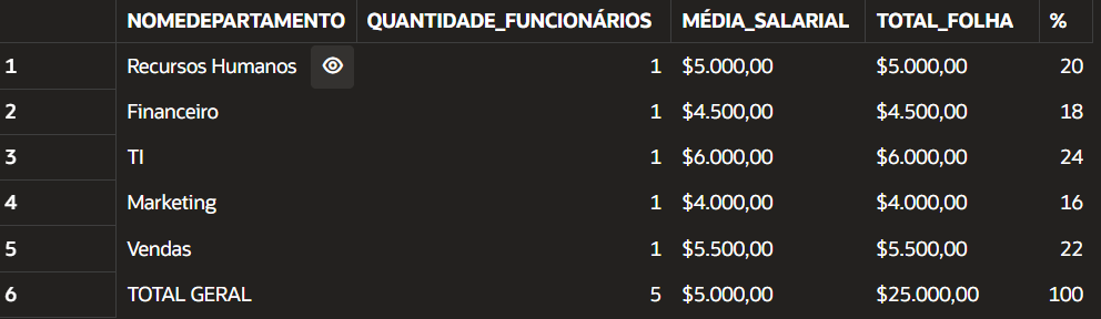 Insira aqui a descrição dessa imagem para ajudar na acessibilidade