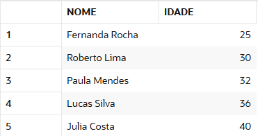 Insira aqui a descrição dessa imagem para ajudar na acessibilidade