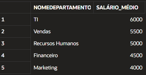 Insira aqui a descrição dessa imagem para ajudar na acessibilidade