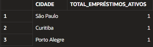 Insira aqui a descrição dessa imagem para ajudar na acessibilidade