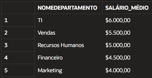 Insira aqui a descrição dessa imagem para ajudar na acessibilidade