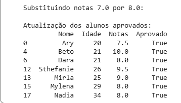 Insira aqui a descrição dessa imagem para ajudar na acessibilidade
