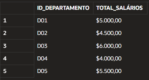Insira aqui a descrição dessa imagem para ajudar na acessibilidade