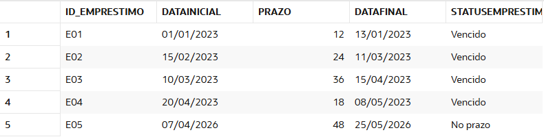 Insira aqui a descrição dessa imagem para ajudar na acessibilidade