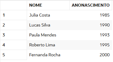 Insira aqui a descrição dessa imagem para ajudar na acessibilidade