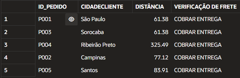 Insira aqui a descrição dessa imagem para ajudar na acessibilidade