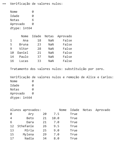 Insira aqui a descrição dessa imagem para ajudar na acessibilidade