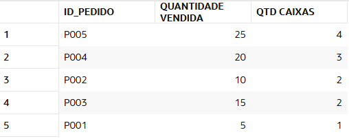 Insira aqui a descrição dessa imagem para ajudar na acessibilidade