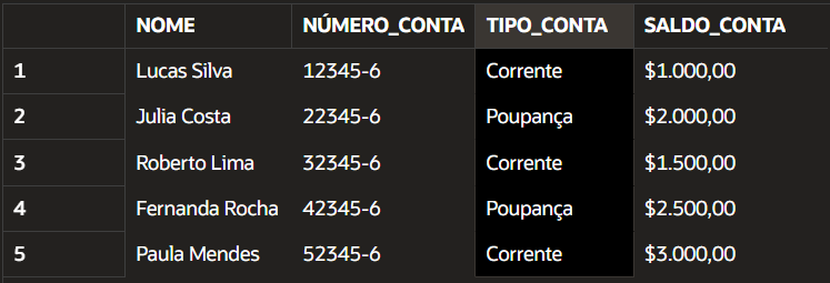 Insira aqui a descrição dessa imagem para ajudar na acessibilidade