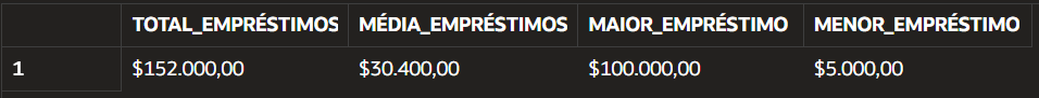 Insira aqui a descrição dessa imagem para ajudar na acessibilidade