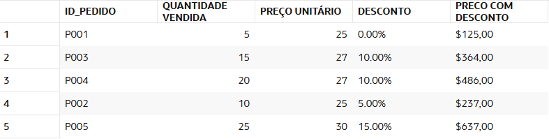 Insira aqui a descrição dessa imagem para ajudar na acessibilidade
